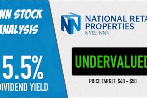 NNN Stock - Dividend stock to buy? | REITS & dividend investing - National Retail Properties..