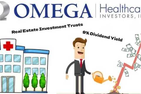 Is Omega Healthcare Investors a Buy Now!? | OHI Stock Analysis! |