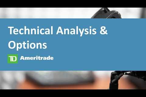 Technical Analysis & Options | Pat Mullaly | 5-1-23