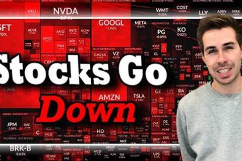Stock Crash Continues....