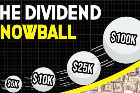 The Dividend SNOWBALL: Living Off Dividends FAST! ($5000/mo)