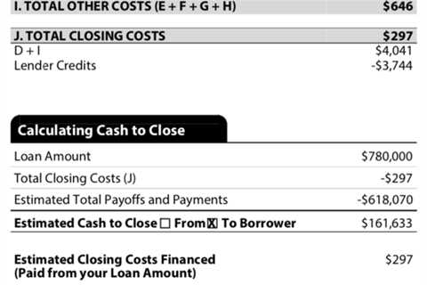 What Is Cash to Close?