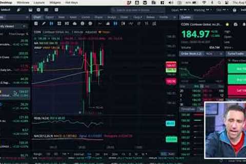 Stock Market Open Live & Crypto August 8, 2024