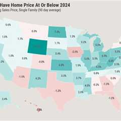 How to think about home prices for the rest of 2025