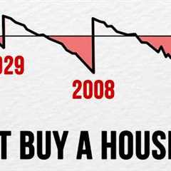 What’s Coming is Worse Than 2008 Housing Crash, It Will Last 8.7 Years