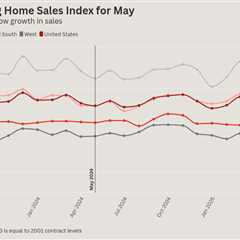 Pending home sales tick up, snapping a string of dismal housing market reports