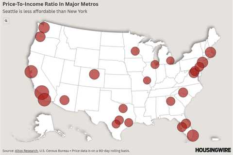 Seattle housing market wrestles with crippling affordability concerns