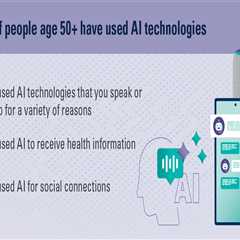 As seniors gain comfort with AI, how should reverse mortgage lenders respond?