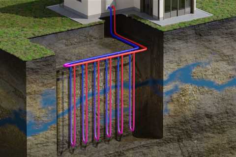 How Geothermal Heating Contributes to Long-Term Real Estate Value Appreciation