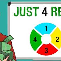 These 4 REITs Are All You Need: Stop Overthinking Investment