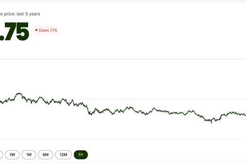 Despite the headlines, Canadians are flocking to the U.S.