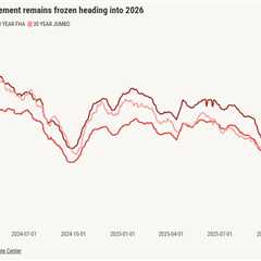 Mortgage rates steady as 2026 housing outlook brightens