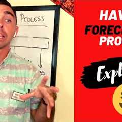 Hawaii Pre Foreclosure Process - Real Estate Foreclosure Process Explained
