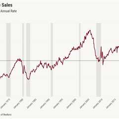 Housing market is poised for growth in 2026 if Iran conflict doesn’t raise rates