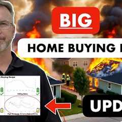 Bank Sales Reach a New Level... Through the ROOF!